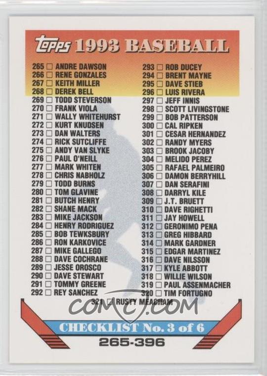 Where To Find Sports Card Checklists