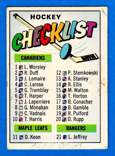 Hockey Card Checklists
