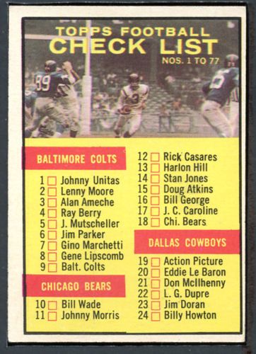 Football Card Checklists