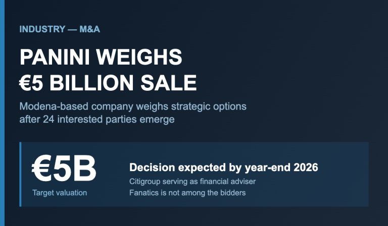 Panini Shareholders Expected to Decide on Sale by Year-End at Five Billion Euro Valuation